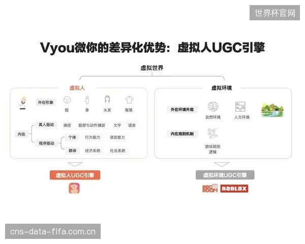 未来三年，体育UGC（用户生成内容）的主流将从平面视频转向基于空间视频的个人XR剪辑